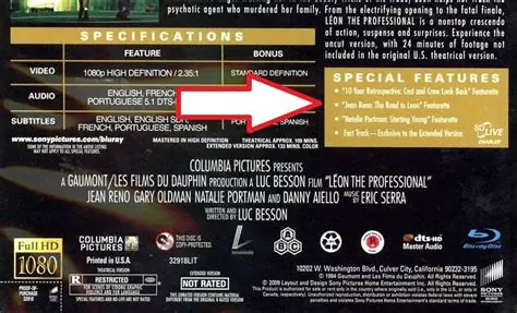 Top gambling sites for Canadian players